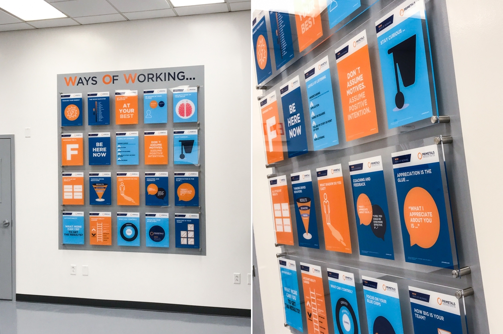 Acrylic Conference Room Display